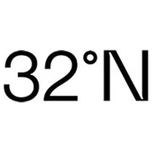 32 North Glasses brand logo for 32northglasses.com