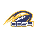 QB54 brand logo for playqb54.com