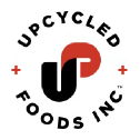 ReGrained brand logo for regrained.com