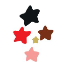 SisterWorks brand logo for sisterworks.org.au